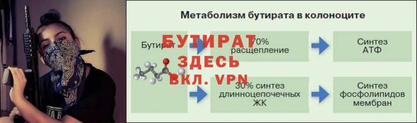 MDMA Бородино